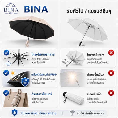 BINA (비나)  ร่มเกาหลีครบจบทุกสถานการณ์