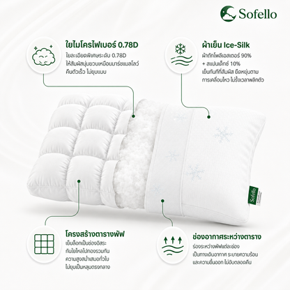 Sofello หมอนพัฟ สัมผัสเย็น รองรับทุกสรีระ