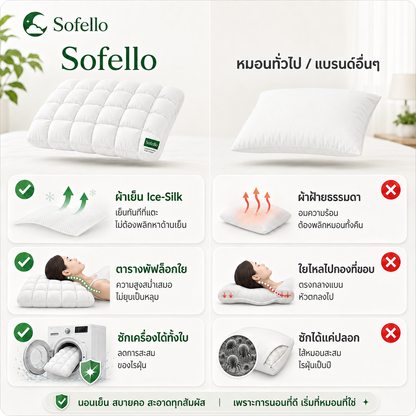 Sofello หมอนพัฟ สัมผัสเย็น รองรับทุกสรีระ